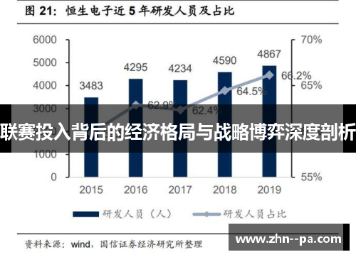 联赛投入背后的经济格局与战略博弈深度剖析