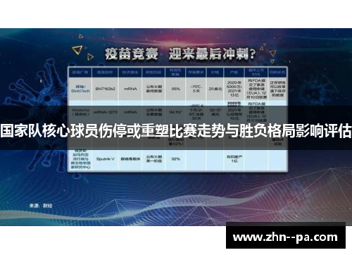 国家队核心球员伤停或重塑比赛走势与胜负格局影响评估 国家队核心球员伤停或重塑比赛走势与胜负格局影响评估