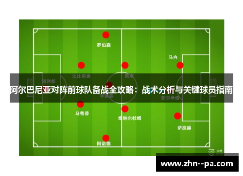 阿尔巴尼亚对阵前球队备战全攻略：战术分析与关键球员指南