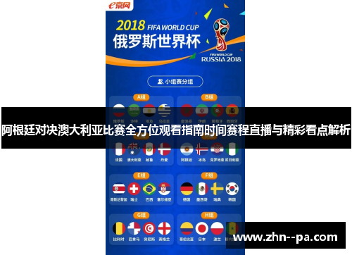 阿根廷对决澳大利亚比赛全方位观看指南时间赛程直播与精彩看点解析