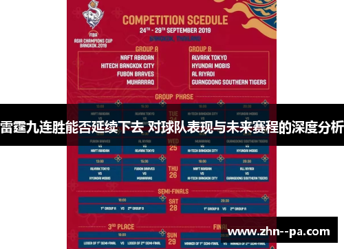 雷霆九连胜能否延续下去 对球队表现与未来赛程的深度分析