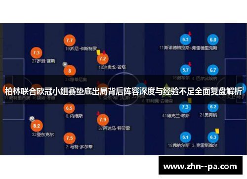 柏林联合欧冠小组赛垫底出局背后阵容深度与经验不足全面复盘解析