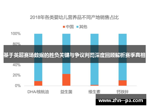 基于英超赛场数据的胜负关键与争议判罚深度回顾解析赛季真相