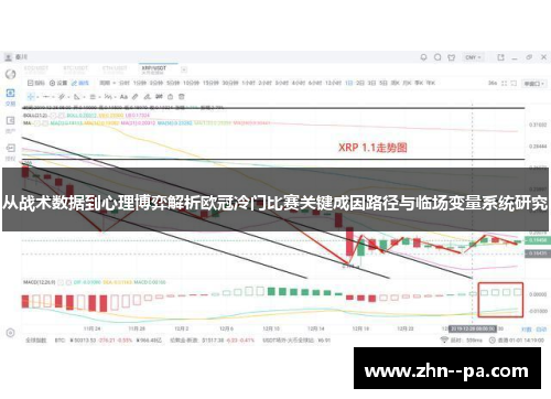从战术数据到心理博弈解析欧冠冷门比赛关键成因路径与临场变量系统研究 从战术数据到心理博弈解析欧冠冷门比赛关键成因路径与临场变量系统研究