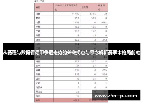 从赛程与数据看德甲争冠走势的关键拐点与悬念解析赛季末格局前瞻
