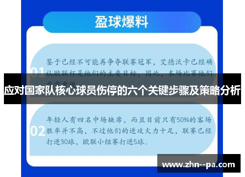 应对国家队核心球员伤停的六个关键步骤及策略分析